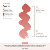 Perma Blend - Tina Davies Envy Nude