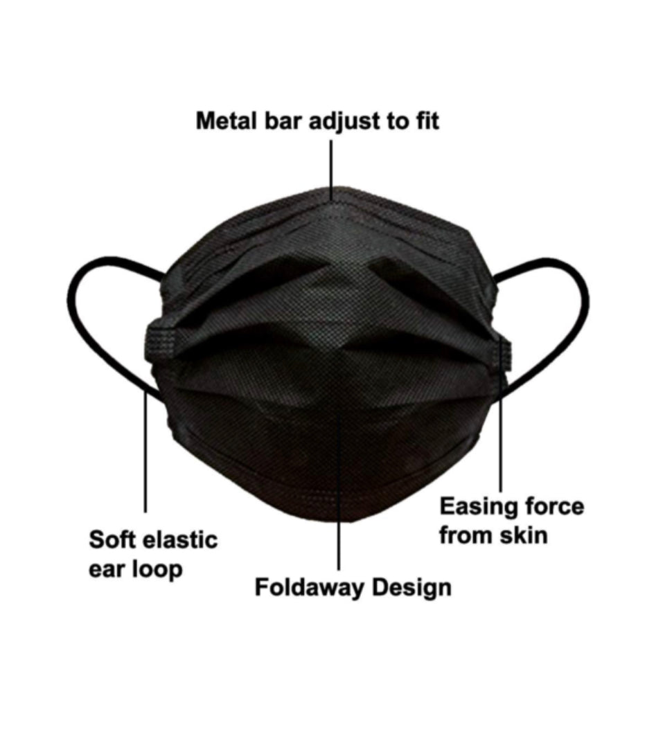 black disposable mask