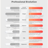 Biomaser U1 Pro Wireless PMU Machine With Adjustable Stroke - Pink