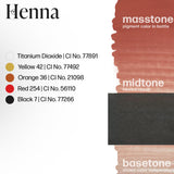 Perma Blend - Luxe Pigments - Henna