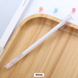 Gel Mapping Pens