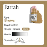 Perma Blend - Blondes Set Farah