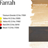 Perma Blend - Blondes Set Farah