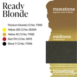 Perma Blend Luxe - Ready Blonde