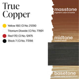 Perma Blend Luxe - True Copper