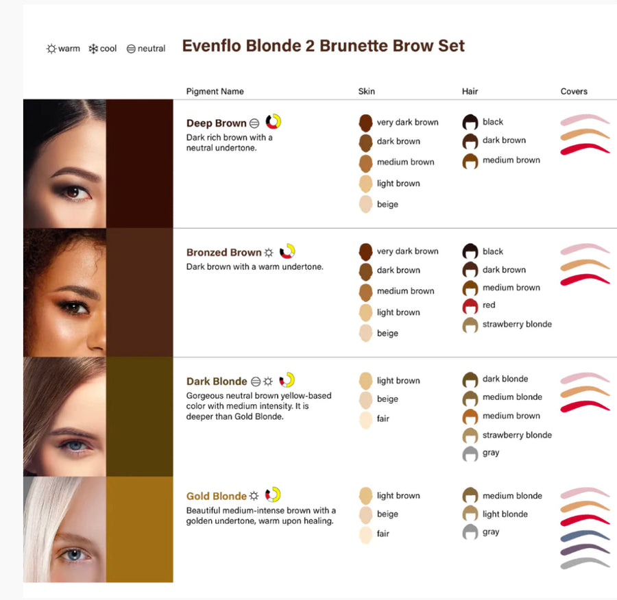 Perma Blend - Evenflo Bronzed to Brunette Bronzed Brown