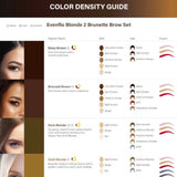 Perma Blend - Evenflo Blonde to Brunette Box Set Hybrid Formula
